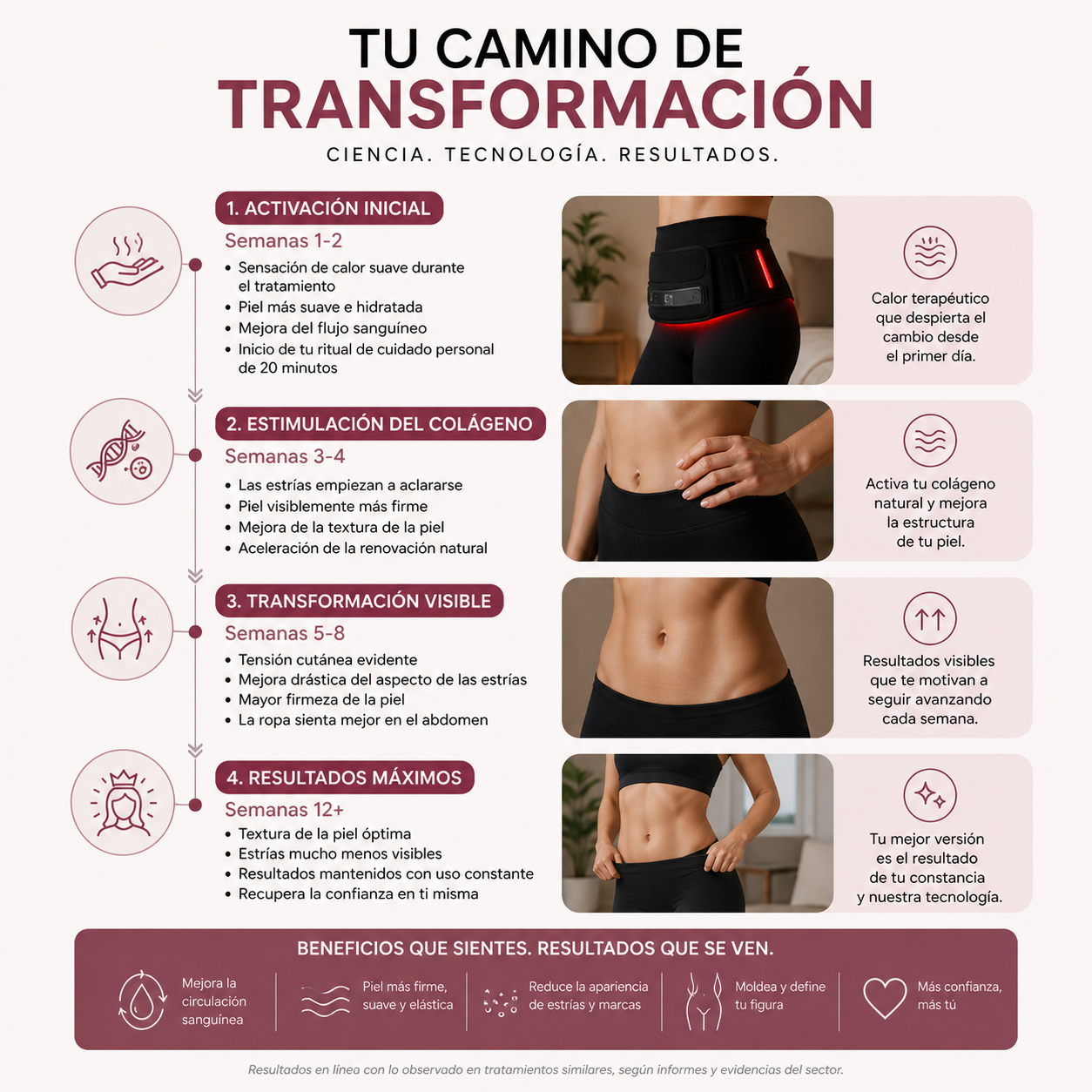 FAJA DE LUZ ROJA SLIMORA REAFIRMANTE ABDOMINAL