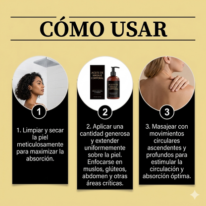 ACEITE ANTICELULÍTICO SLIMORA EFECTO SUAVIZANTE