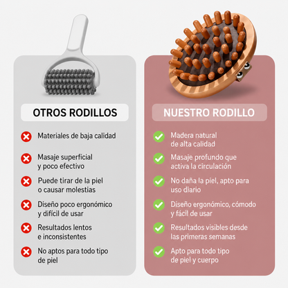 RODILLO CORPORAL DE MADERA SLIMORA EFECTO ANTICELULÍTICO